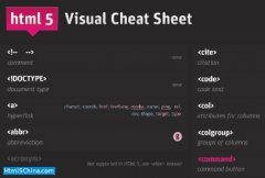 HTML5视觉手册